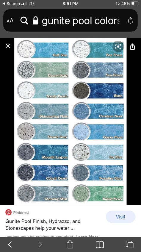 Pool Finishes, Pool Colors, Gunite Pool, French Grey, Icy Blue, Blue Sea, The Balm, Pool, Blue