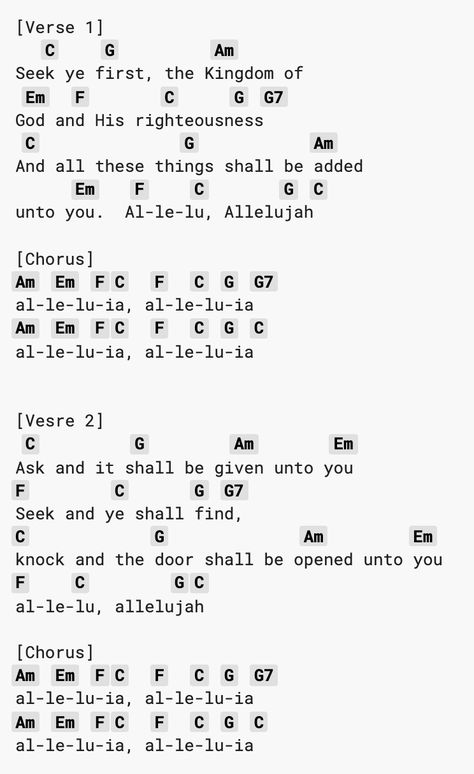 Ukulele Hymns Chords, Gospel Ukulele Songs, Ukulele Hymns, Christian Songs On Ukulele, Glue Song Ukulele Chords, Christian Ukulele Chords, Ukelele Christian Songs, Christian Ukulele Songs, Bible School Songs