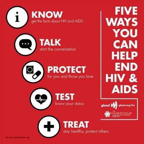 On National HIV Awareness Day, we stand in solidarity with those living with HIV and AIDS. At Eco Clean Ellies, we believe in creating a safe and inclusive environment for everyone. We urge everyone to get tested and know their status. Let's continue to spread awareness and fight against the stigma associated with HIV. #NationalHIVAwarenessDay #EcoCleanEllies #SafeEnvironment #KnowYourStatus #SpreadAwareness #EndTheStigma #CommunitySupport #HealthAwareness #StaySafe #HealthyLiving 🌈 Hiv Facts, Aids Poster, Hiv Aids Awareness, Foot Reflexology Massage, Living With Hiv, Clever Advertising, Aids Awareness, Awareness Poster, Reflexology Massage