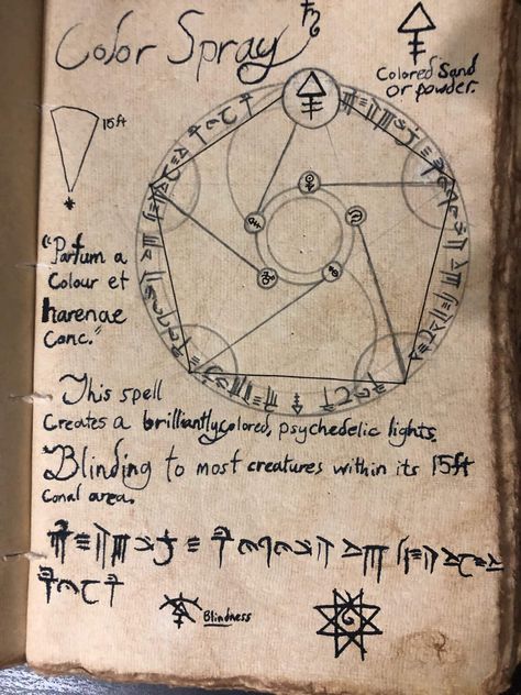 Larp Spellbook, Dragonborn Wizard, Dnd Wizard, Spirit Magic, Magick Symbols, Alchemy Art, Rune Tattoo, Alphabet Code, Magic Spell Book