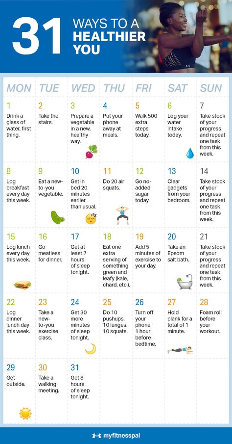 31 Ways to a Healthier You | Weight Loss | MyFitnessPal Healthy Eating Challenge, Ways To Be Healthier, Lifestyle Quotes, Big Things, 31 Days, Lose 50 Pounds, Health Challenge, 30 Day Challenge, Self Care Activities