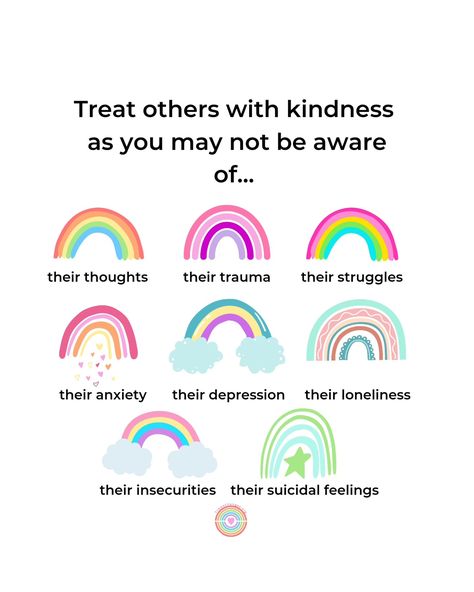 💖 Kindness is a universal language that can heal unseen wounds. Be gentle with others, for you never know the battles they are fighting within 🌈 #KindnessMatters #Empathy #BeKind #Understanding #Compassion #MentalHealthAwareness #SupportOthers #SpreadLove #InvisibleBattles #Mindfulness #time4changesorg #Mentalhealth #YouMatter No Compassion Or Empathy, Be Gentle With Others, Choosing Kindness, Understanding Compassion, Have Courage And Be Kind, Universal Language, Kindergarten Class, Emotional Awareness, Kindness Matters