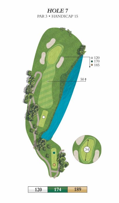 Golf Course Map, Golf Push Cart, Best Golf Clubs, Golf Art, Mini Golf Course, Best Golf Courses, Golf Tips For Beginners, Golf Design, Golf Lessons