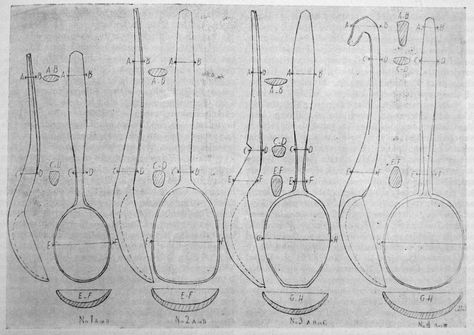 Whirligigs Patterns, Spoon Design, Wooden Spoon Carving, Intarsia Wood Patterns, Carving Templates, Wood Spoon Carving, Carved Spoons, Green Woodworking, Spoon Carving