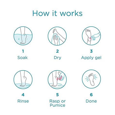 callus remover diy how to get rid, Callus Remover Diy, At Home Pedicure, Best Callus Remover, Home Pedicure, Foot Scrubber, Pedicure Supplies, Beauty Professional, Professional Strengths, Pedicure At Home