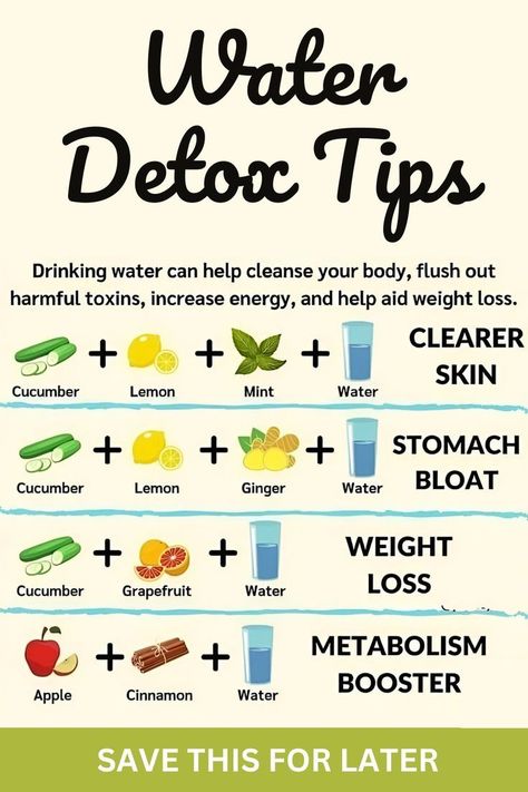 Simple Hacks to Help You Lose Weight ✅(Follow This Link)✅ Lemon Mint Water, Benefits Of Water, Easy Juice Recipes, Water Detox, Foods For Healthy Skin, Detox Tips, Healthy Morning Routine, Smoothie Diet Plans, Healthy Water