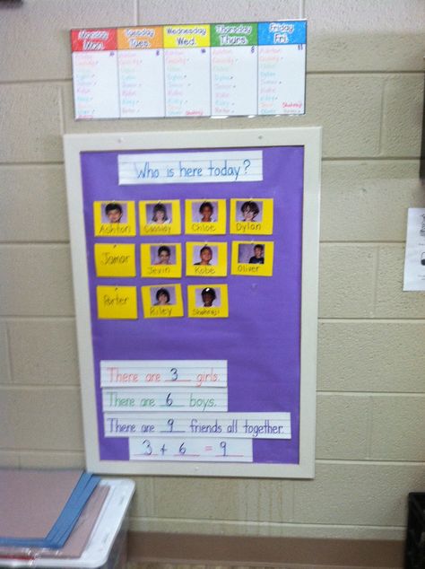 "Who is here today?" board. I've done several variations of this, over the years. The children turn over their pictures when they come to school. Great for name recognition, counting, addition and subtraction, and fine motor. Whose Here Today Preschool, Who Is Here Today Preschool, Who Is Here Today Classroom, Who Is Here Today Preschool Chart, Kindy Activities, Preschool September, Circle Time Board, Preschool Charts, Prek Ideas