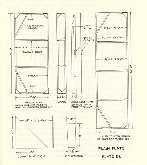 Fairy Cabin, Theater Classroom, Backstage Theatre, Tinker Fairy, Scenic Design Theatres, Retail Shop Design, Theatre Tech, Theatre Classroom, Technical Theatre