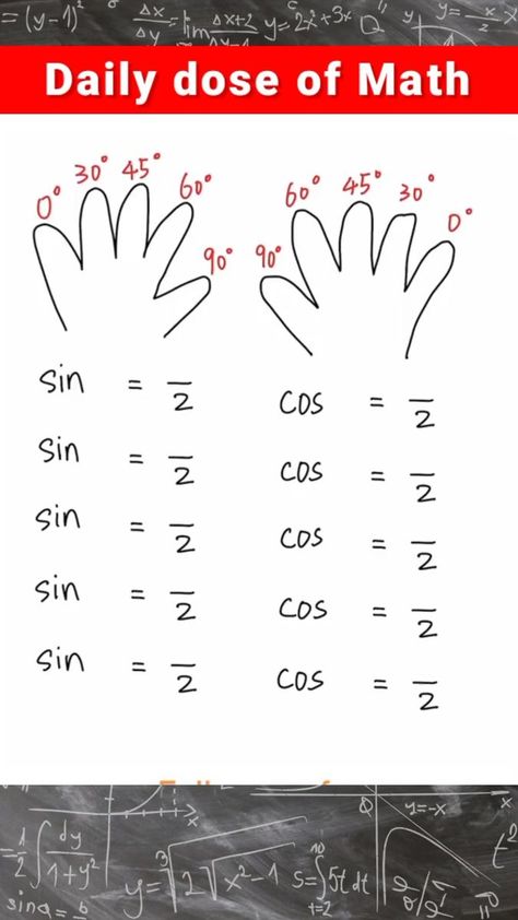 Mathematics Tricks, Mental Math Tricks, Sin Cos, Sped Math, Sin Cos Tan, Hand Tricks, Math Genius, 12th Maths, Study Flashcards