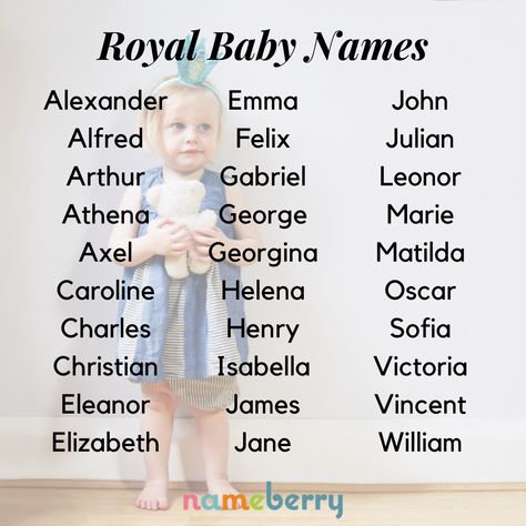 Royalty Name Ideas, Names For Royalty, King Names Ideas, Royal Names For Girls, Royal Baby Names, Name Ideas Boy, Baby Unique Names, King Name, Royal Words