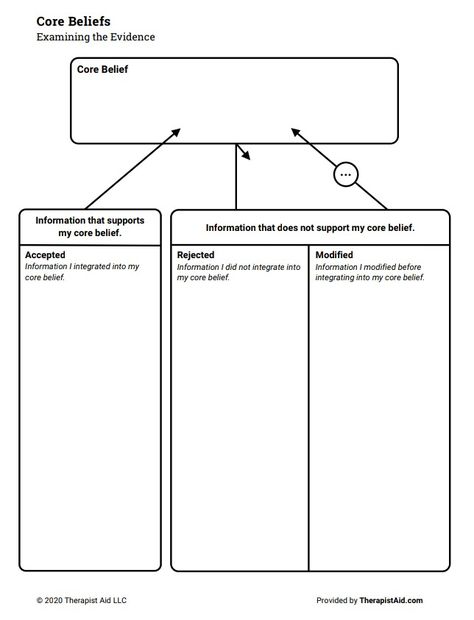 Cognitive Reframing Worksheet, Narrative Therapy Worksheets, Core Beliefs Worksheet, Therapist Aid Worksheets, Cbt For Ocd, Codependency Worksheets, Therapy Assessment, Cbt Therapy Worksheets, Cbt Worksheets