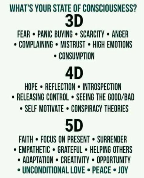 5d Consciousness, Psychic Development Learning, Spiritual Psychology, Understanding Emotions, Witch Spirituality, Healing Magic, Levels Of Consciousness, Magick Book, Energy Healing Spirituality