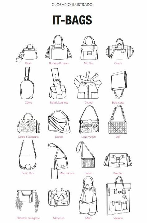 Drawing Bags, Fashion Infographic, Types Of Handbags, Fashion Figure Drawing, Bag Illustration, Fashion Illustrations Techniques, Fashion Drawing Sketches, Fashion Drawing Tutorial, Drawing Bag