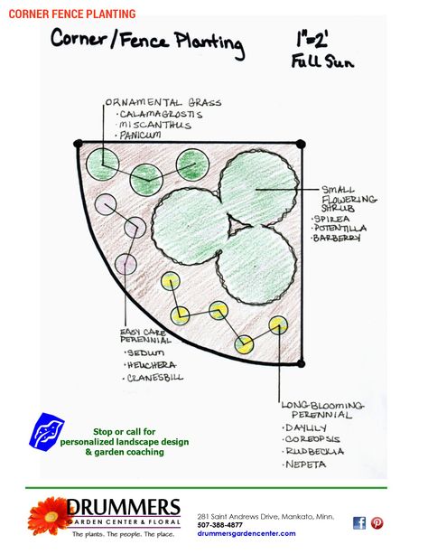 Corner Landscaping, Free Landscape Design, Landscaping Along Fence, Backyard Garden Landscape, Corner Garden, Planting Plan, Garden Wallpaper, Fence Landscaping, Landscape Plans