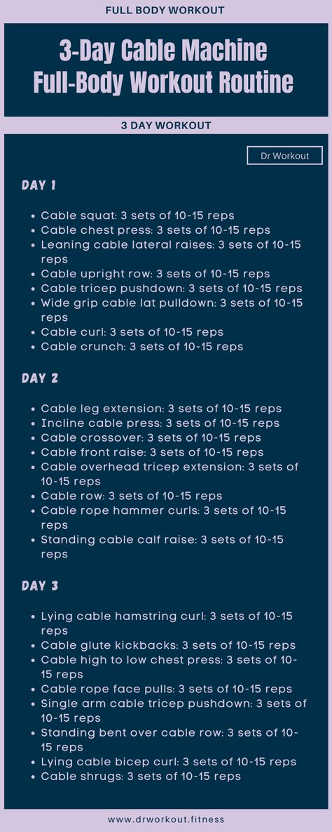 3 Day Cable Machine Full Body Workout Routine Machine Full Body Workout, Dr Workout, Gym Workouts For Women, Weekly Gym Workouts, Viking Workout, Cable Machine Workout, Split Workout, Body Workout Routine, Cable Workout