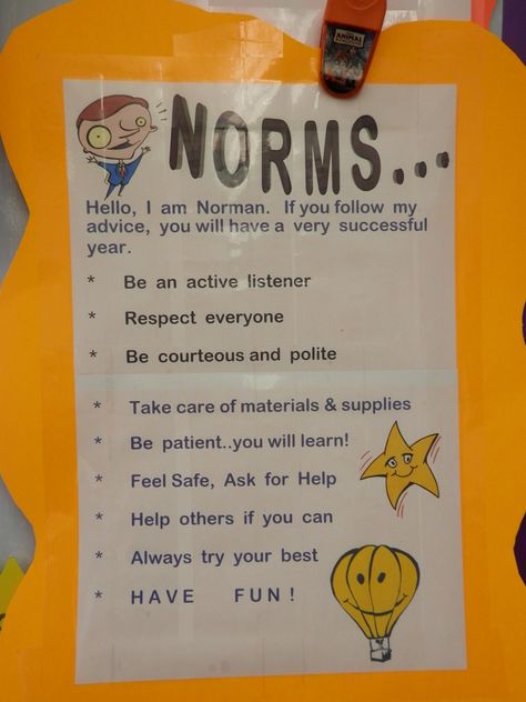 Norms....another way to write Class Rules Class Norms Posters, Class Norms, Art Class Rules, Classroom Norms, Class Rules, Beginning Of Year, Super Teacher, Classroom Decor Themes, Drawings Simple