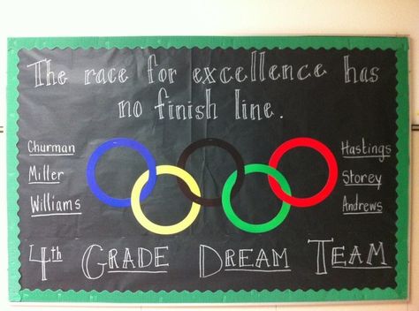 Classroom Olympics, Olympic Bulletin Board, Olympics Decorations, Olympic Idea, Ra Themes, Sports Theme Classroom, Olympics Activities, Classroom Boards, Team Theme