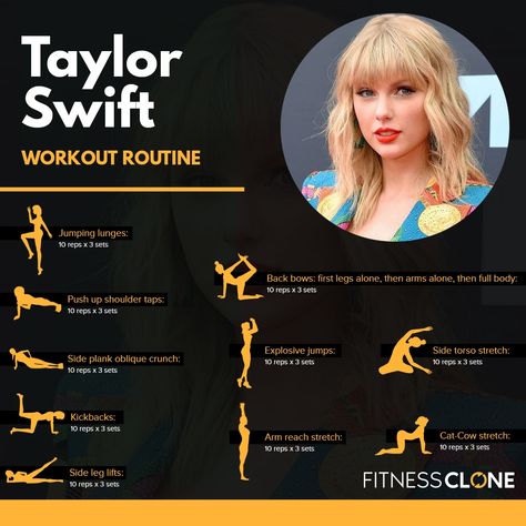 Taylor Swift Exercise Routine, Celebrities Workout Routines, Reputation Workout, Taylor Swift Workout Playlist, Taylor Swift Workout Routine, Taylor Swift Treadmill, Taylor Swift Diet, Taylor Swift Workout, Fitness Era