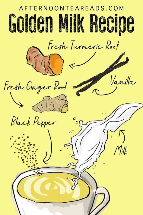 graphic showing all drawn out ingredients going into a mug at the bottom: ginger root, turmeric root, vanilla beans, black pepper, and milk Ginger Milk Recipe, Golden Milk Latte Recipe, Golden Milk Recipe Turmeric, Recipes Using Turmeric, Home Afternoon Tea, Spiced Tea Recipe, Turmeric Latte Recipe, Turmeric Golden Milk, Golden Milk Recipe