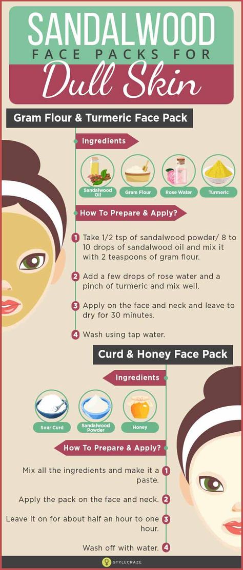 10 Effective Sandalwood Face Packs For Your Skin Turmeric Face Pack, Homemade Face Pack, Sandalwood Powder, Greasy Skin, Honey Face, Natural Acne Remedies, Face Pack, Homemade Face Masks, Homemade Face