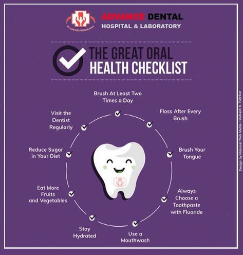 #Smile #Unlocking #a #for #HealthyLiving #Secrets #Radiant #Dental #FitnessTips #Care #HealthyLifestyle #Wellness #SelfCare #Tips Public Health Dentistry Posters, Dental Public Health, Osteoporosis Symptoms, Hygiene School, Dental Advertising, Dentist Art, Selfcare Tips, Dental Posts, Remedies For Tooth Ache