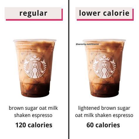 Calorie Details 📃 on Instagram: “Here are 6 healthier Starbucks Swaps! All by @sorority.nutritionist 💛 Read below for the details ✨ 1. 👈🏼On the left is a grande brown…” Low Carb Starbucks, Sugar Free Vanilla Syrup, Shaken Espresso, Cinnamon Dolce Syrup, Caffe Mocha, Iced Starbucks Drinks, Healthy Starbucks Drinks, Brown Sugar Syrup, Low Calorie Drinks