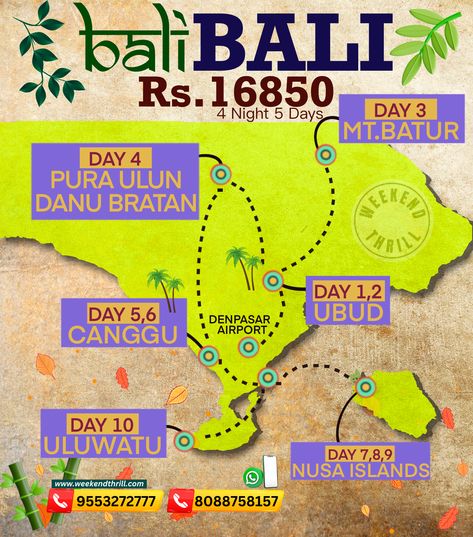 Bali Tourist, Bali Map, Tourism Places, Bali Trip, Travelling Tips, India Travel Guide, Bali Vacation, Holiday Travel Destinations, Bali Travel Guide