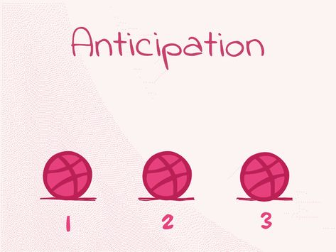 Anticipation Animation Gif, Animation Smear Frames, How To Animate Talking, Animation Tips Frame By Frame, Smear Frames Animation, How To Learn Animation, Animation Practice Learning, Anticipation Animation, Frame By Frame Animation Reference