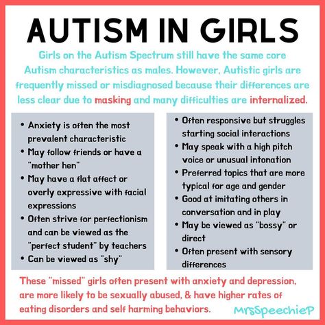 Andi Putt, M.S., CCC-SLP on Instagram: “Most SLPs and other professionals working in child development know that we are missing autistic girls- they are very often going…” Highlight Facebook, Asd Spectrum, Mental Health Facts, Aba Therapy, Sensory Processing Disorder, Online Therapy, Spectrum Disorder, Mental And Emotional Health, Health Facts