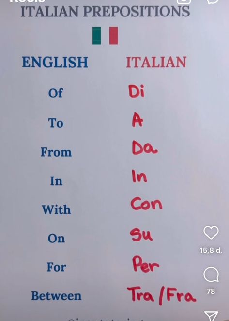 italian-language English To Italian Words, Beautiful Italian Words, Italian Learning, Basic Italian, Italian Grammar, Russian Language Lessons, Italian Vocabulary, Learn Another Language, Italian Lessons