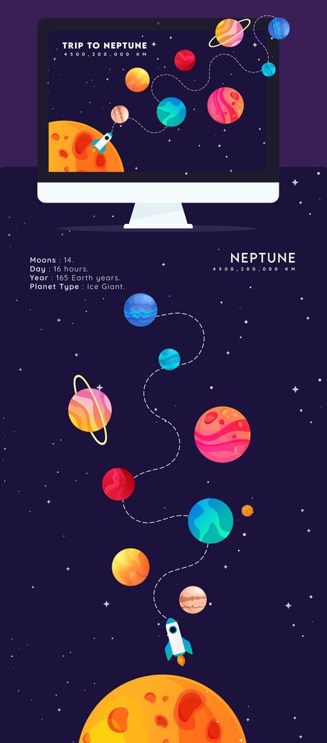 Kids solar system illustration and inspiration Solar System Illustration Art, Planet Illustration Art, Planets Illustration Solar System, Solar System Graphic Design, Planet Illustration Design, Cosmic Illustrations, Solar System Graphic, Solar System Illustration, Kids App Design