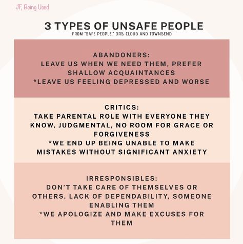 Emotionally Reactive People, Emotionally Unsafe People, How To Not Absorb Others Emotions, Emotionally Immature, Emotionally Immature Partner, Therapy Worksheets, Psychology Facts, Emotional Health, Wisdom Quotes