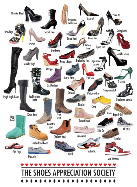 The Shoe Chart Stylist Tools, Night Run, Shoe Chart, Fashion Illustrations Techniques, Shoes Outfit Fashion, Country Boots, Fashion Vocabulary, Spool Heel, Beautiful Sandals