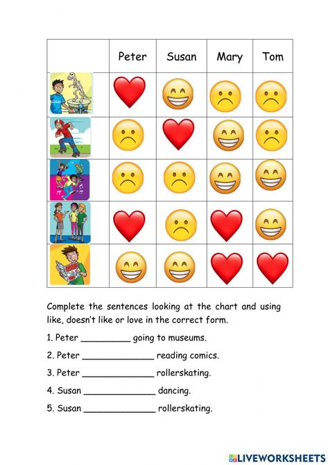 Prek Worksheets, English Worksheets For Kids, Likes And Dislikes, English Activities, English As A Second Language (esl), English As A Second Language, Love Language, Second Language, Online Activities