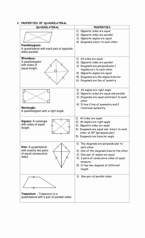 50 Properties Of Quadrilateral Worksheet | Chessmuseum Template Library Word Meaning In English, Geometry Tips, Properties Of Quadrilaterals, Geometry Basics, Beginner Spanish Worksheets, Book Series For Boys, Quadrilaterals Worksheet, Classifying Quadrilaterals, Geometry Vocabulary