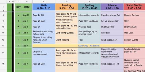 Google Docs Lesson Plan Template Inspirational Project Read Lesson Plan Template – after School Lesson Blank Lesson Plan Template, Educational Websites For Kids, Weekly Lesson Plan Template, Lesson Plan Template Free, Lesson Plan Template, Daily Lesson Plan, Printable Lesson Plans, Music Lesson Plans, General Ideas