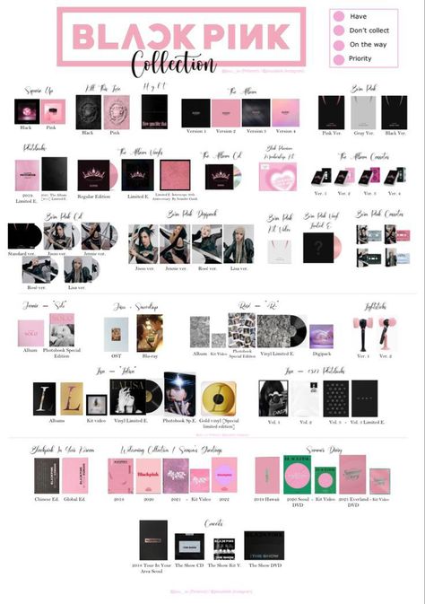 (Not including JISOO album/kits and other merchandise) ♡ Blackpink Template, Blackpink Album, Album Blackpink, Blackpink Merch, Idol Life, Kpop Album, Twice Album, Kpop Journal, Blink Book