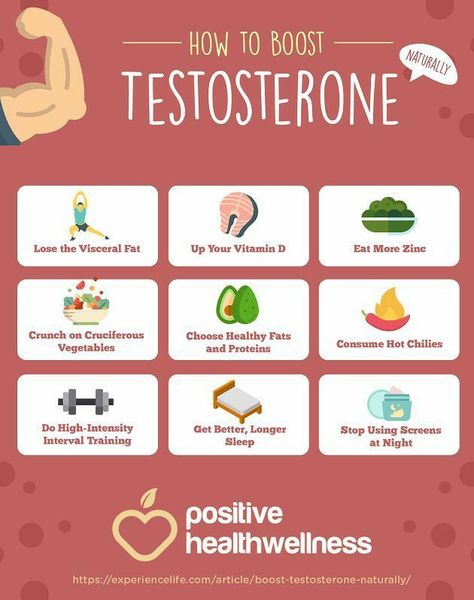 Boost your Testosterone Levels Increase Testosterone In Women, Boost Testosterone Naturally, Increase Testosterone Naturally, Ways To Increase Testosterone, Libido Boost For Men, Yellow Emperor, Health Herbs, Testosterone Boosting Foods, Prostate Health Men