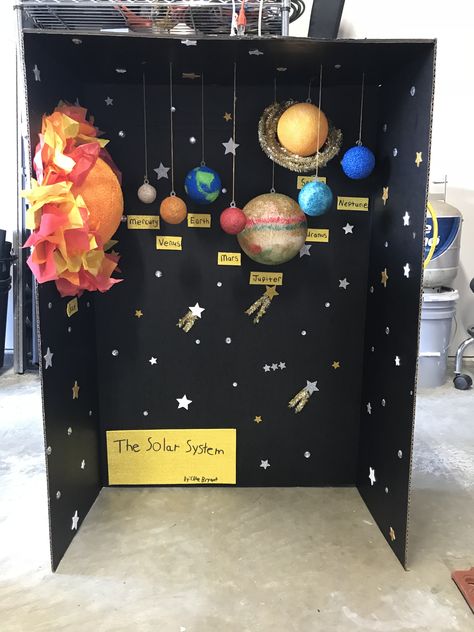 Solar System Projects Ideas, Planet Science Project For Kids, Planet Science Project, Space Diorama For Kids, Solar System Projects For Kids 5th, Planets Projects For Kids, Solar System Projects For Kids 3rd, Planet Projects For Kids, Planet Project Ideas