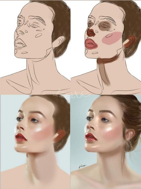 Shade Face Drawing Digital, Paint Skin Step By Step, Shading Faces Digital, How To Color Face, How To Shade Faces Digital, Face Painting Tutorials Step By Step, How To Color Skin Digital, Face Shading Tutorial, Skintone Palettes