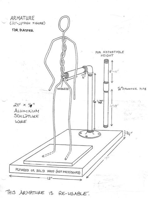 Sculpture Armature, Armature Sculpture, Sculpting Tutorials, Ceramic Sculpture Figurative, Anatomy Sculpture, Wire Art Sculpture, Sculpture Techniques, Sculpture Stand, Sculpture Art Clay