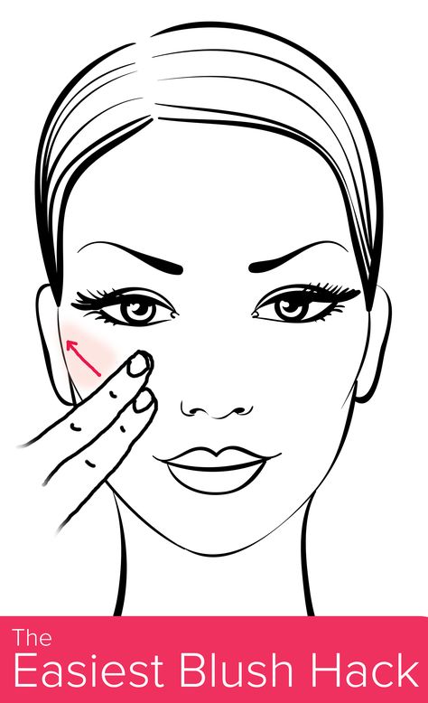 This easy hack will help you apply your blush in just the right spot on your cheeks. You'll have gorgeous high cheekbones in seconds. Apply Blush Correctly, Where To Put Blush, Contour Tricks, Blush Application, Cheek Contour, Classy Nail Art, Makeup For Older Women, Diy Lipstick, Blush On Cheeks