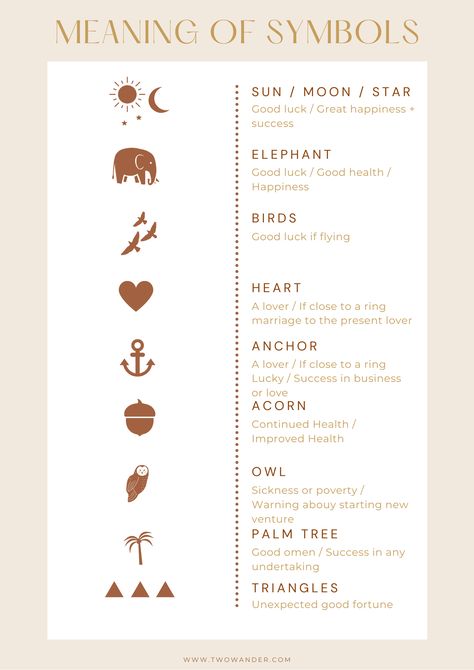 Tasseography: Tea Leaf Reading Symbols And Meanings — Two Wander How To Get In Touch With Your Spirit Guide, Charm Reading Divination, Tasseomancy Symbols, Tea Leaf Reading Symbols, Read Tea Leaves, Tarot Symbols, Tea Leaf Reading, Symbols And Their Meanings, Art Symbols