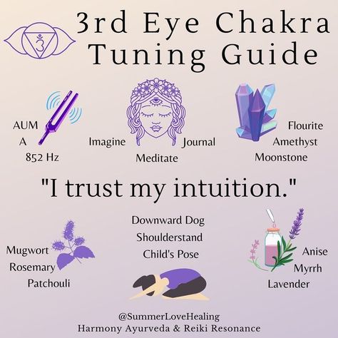 Clearing Chakras, Sound Bath Meditation, Bath Meditation, Ajna Chakra, Chakra Meanings, 3rd Eye Chakra, Kundalini Meditation, Chakra Healing Meditation, Chakra Health