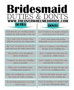 Bridesmaid Duties. Bridesmaids Duties, Bridesmaid Duties, Always A Bridesmaid, Pre Wedding Party, Blog Planning, Best Friend Wedding, Socal Wedding, Bridesmaids And Groomsmen, Trendy Wedding