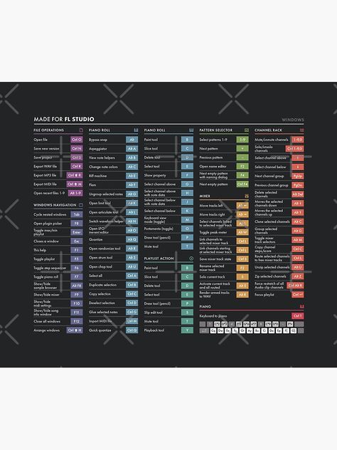 "DAW Shortcuts - FL Studio (Windows)" Mouse Pad for Sale by pennyandhorse | Redbubble Logic Pro X Keyboard Shortcuts, Logic Pro Cheat Sheet, Pro Tools Shortcuts, Logic Pro X Cheat Sheet, High School Music Classroom, Music Basics, Music Theory Piano, Music Recording Studio, High School Music