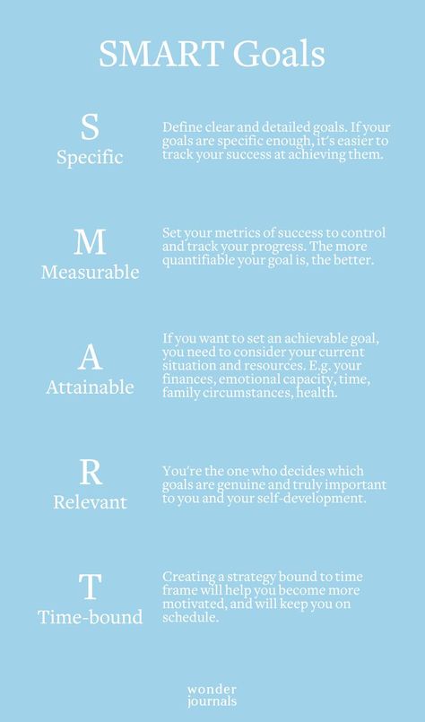 Setting achievable goals means setting S.M.A.R.T. goals. What does this neat acronym stand for? ✔️Specific ✔️Measurable ✔️Attainable ✔️Relevant ✔️Time-bound When you make goals that have all these attributes, your odds for success increase and you can more easily identify the metrics that define your success. #successminded #successtips #successquotesoflife #productivityplanner #beproductive #productivitytips #productivityhacks #productivityhabits #organizedlife #beorganized Smart Goals Examples, Goal Examples, Achievable Goals, Goals Worksheet, Pharmacology Nursing, Success Meaning, Vision Board Goals, Learning Support, Productive Habits