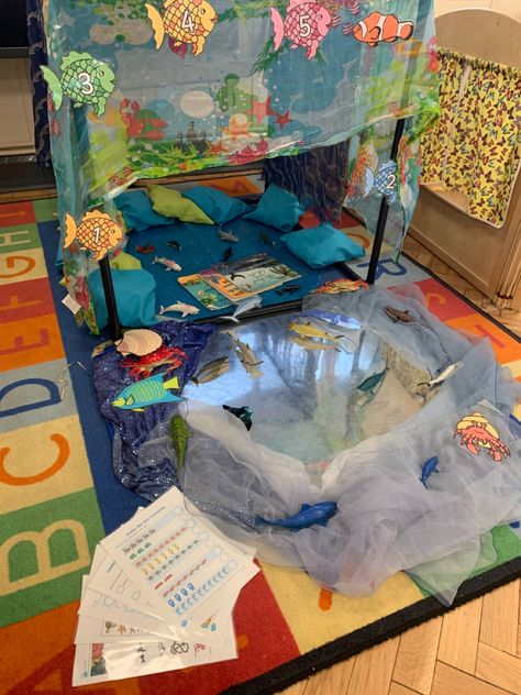 Under The Sea Role Play, Role Play, Nursery Ideas, Under The Sea, The Sea, Nursery, Art