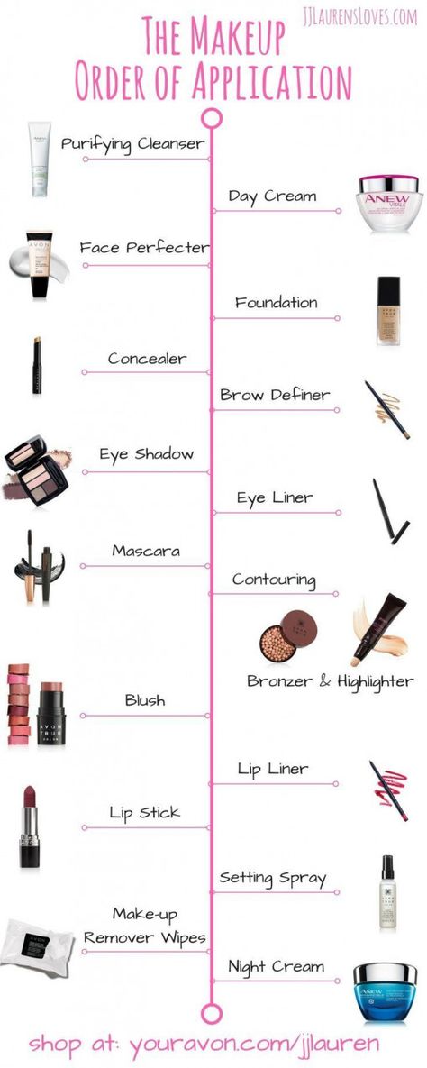 Makeup Application Order, Application Ideas, Makeup Ulzzang, Make Up Diy, Contour Tutorial, Tutorials Makeup, Foundation Routine, Contour Makeup Tutorial, Makeup Order