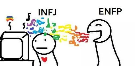 ENFP VS. INFJ These pictures were part of a thread on a Facebook group. This one is by R. Zeke Collopy. Enfp Infj Friendship, Enfp Infj Humor, Enfp X Infj Relationship, Infj Enfp Friends, Enfp Infj Relationship, Enfp X Infj, Enfp Art, Enfp Infj, Infj Quotes